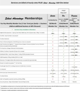 2025 Moore Access Service Offerings